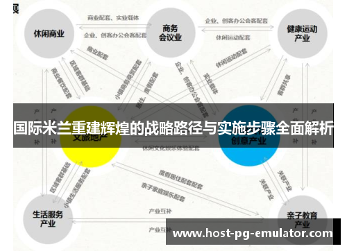 国际米兰重建辉煌的战略路径与实施步骤全面解析 国际米兰重建辉煌的战略路径与实施步骤全面解析