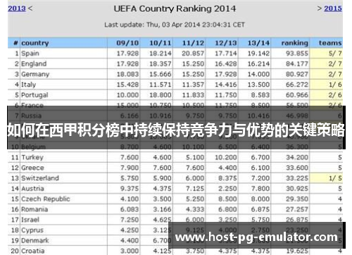 如何在西甲积分榜中持续保持竞争力与优势的关键策略
