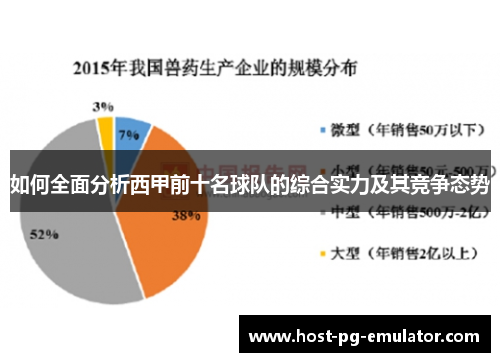 如何全面分析西甲前十名球队的综合实力及其竞争态势