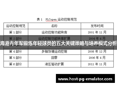 海港青年军锻炼年轻球员的五大关键策略与培养模式分析