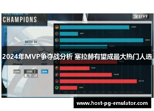 2024年MVP争夺战分析 塞拉赫有望成最大热门人选