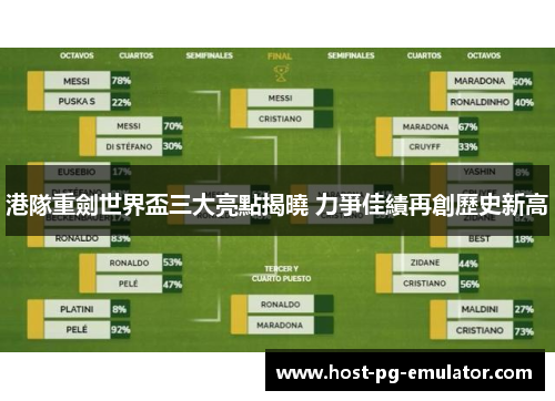港隊重劍世界盃三大亮點揭曉 力爭佳績再創歷史新高 港隊重劍世界盃三大亮點揭曉 力爭佳績再創歷史新高