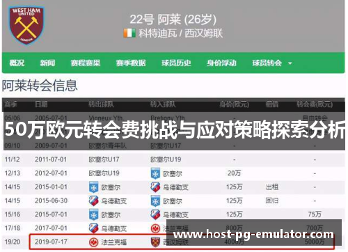 50万欧元转会费挑战与应对策略探索分析