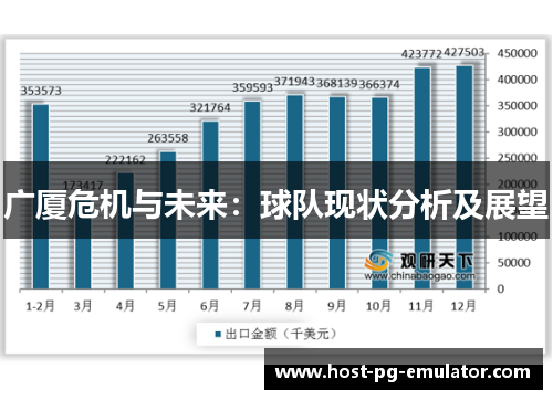 广厦危机与未来：球队现状分析及展望