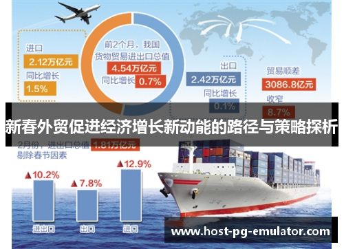 新春外贸促进经济增长新动能的路径与策略探析 新春外贸促进经济增长新动能的路径与策略探析