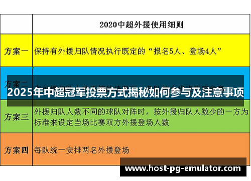 2025年中超冠军投票方式揭秘如何参与及注意事项 2025年中超冠军投票方式揭秘如何参与及注意事项