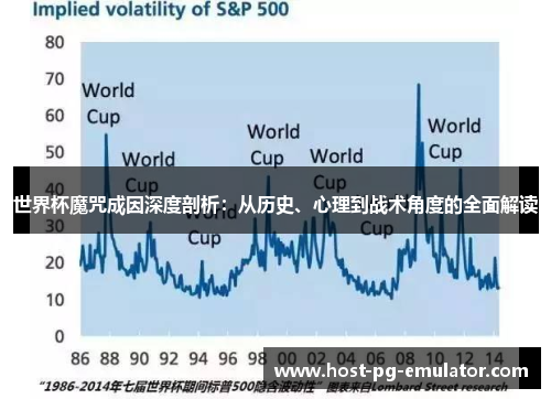 世界杯魔咒成因深度剖析:从历史、心理到战术角度的全面解读 世界杯魔咒成因深度剖析:从历史、心理到战术角度的全面解读