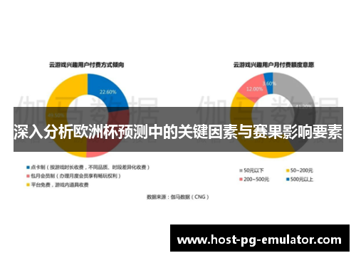 深入分析欧洲杯预测中的关键因素与赛果影响要素