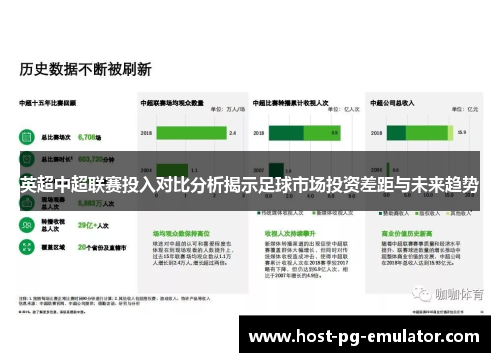 英超中超联赛投入对比分析揭示足球市场投资差距与未来趋势