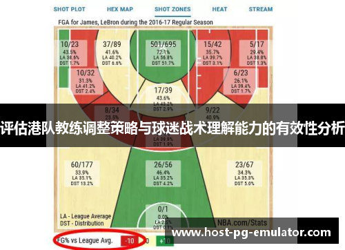 评估港队教练调整策略与球迷战术理解能力的有效性分析 评估港队教练调整策略与球迷战术理解能力的有效性分析