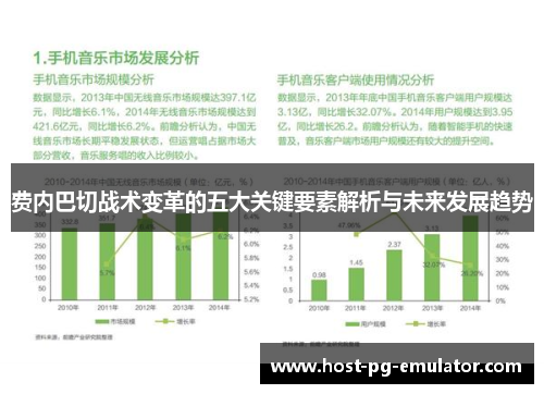 费内巴切战术变革的五大关键要素解析与未来发展趋势