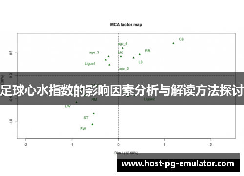 足球心水指数的影响因素分析与解读方法探讨