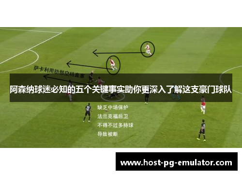 阿森纳球迷必知的五个关键事实助你更深入了解这支豪门球队