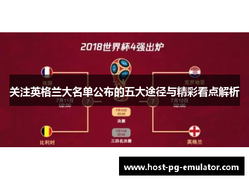 关注英格兰大名单公布的五大途径与精彩看点解析 关注英格兰大名单公布的五大途径与精彩看点解析