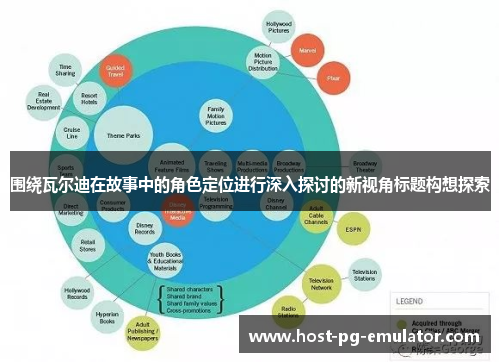 围绕瓦尔迪在故事中的角色定位进行深入探讨的新视角标题构想探索