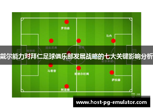 戴尔能力对拜仁足球俱乐部发展战略的七大关键影响分析