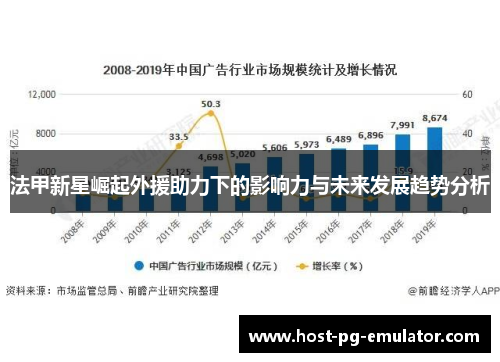 法甲新星崛起外援助力下的影响力与未来发展趋势分析