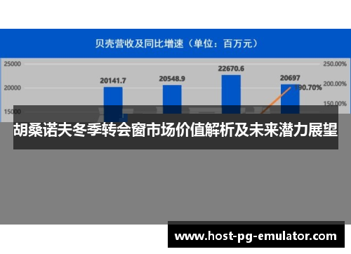 胡桑诺夫冬季转会窗市场价值解析及未来潜力展望 胡桑诺夫冬季转会窗市场价值解析及未来潜力展望
