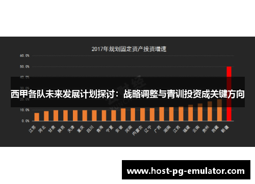 西甲各队未来发展计划探讨:战略调整与青训投资成关键方向 西甲各队未来发展计划探讨:战略调整与青训投资成关键方向